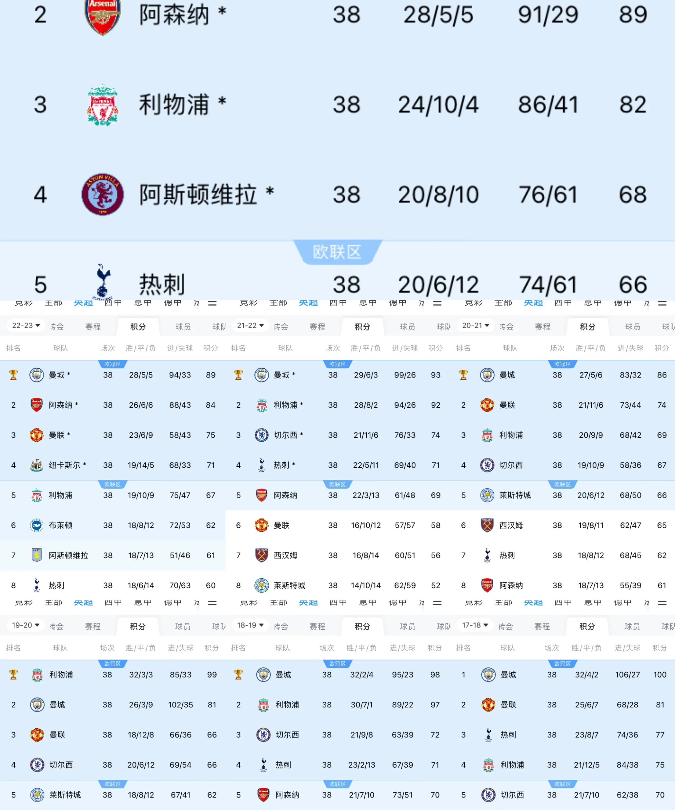 开运体育登录入口-曼城客场大胜尤文图斯，取得关键三分