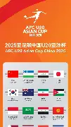 开运体育登录入口-包含亚洲足球盛事持续进行，球队努力拼搏的词条