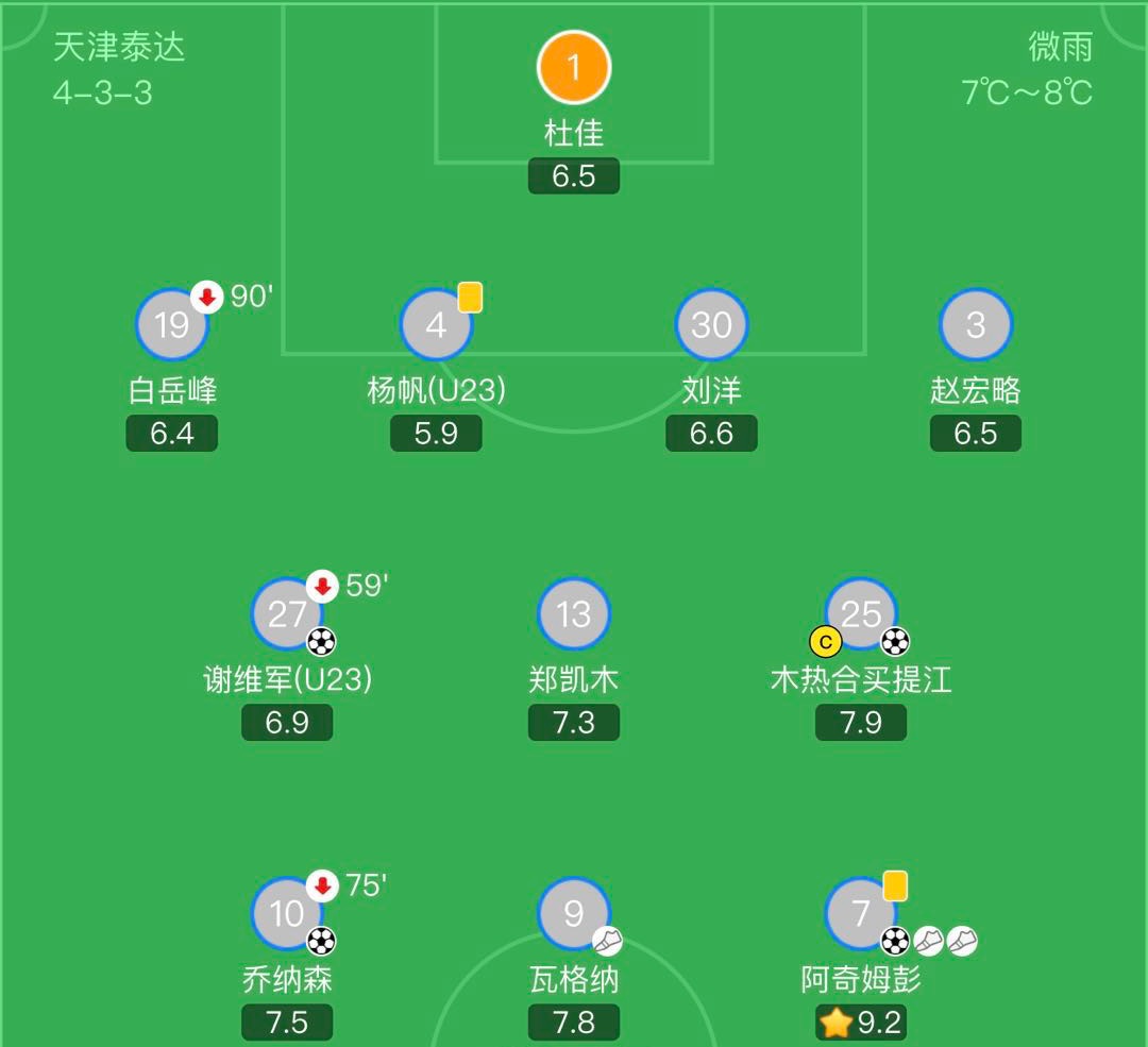 开云体育入口官网-上港总算止住连败，战胜泰达重新找回节奏